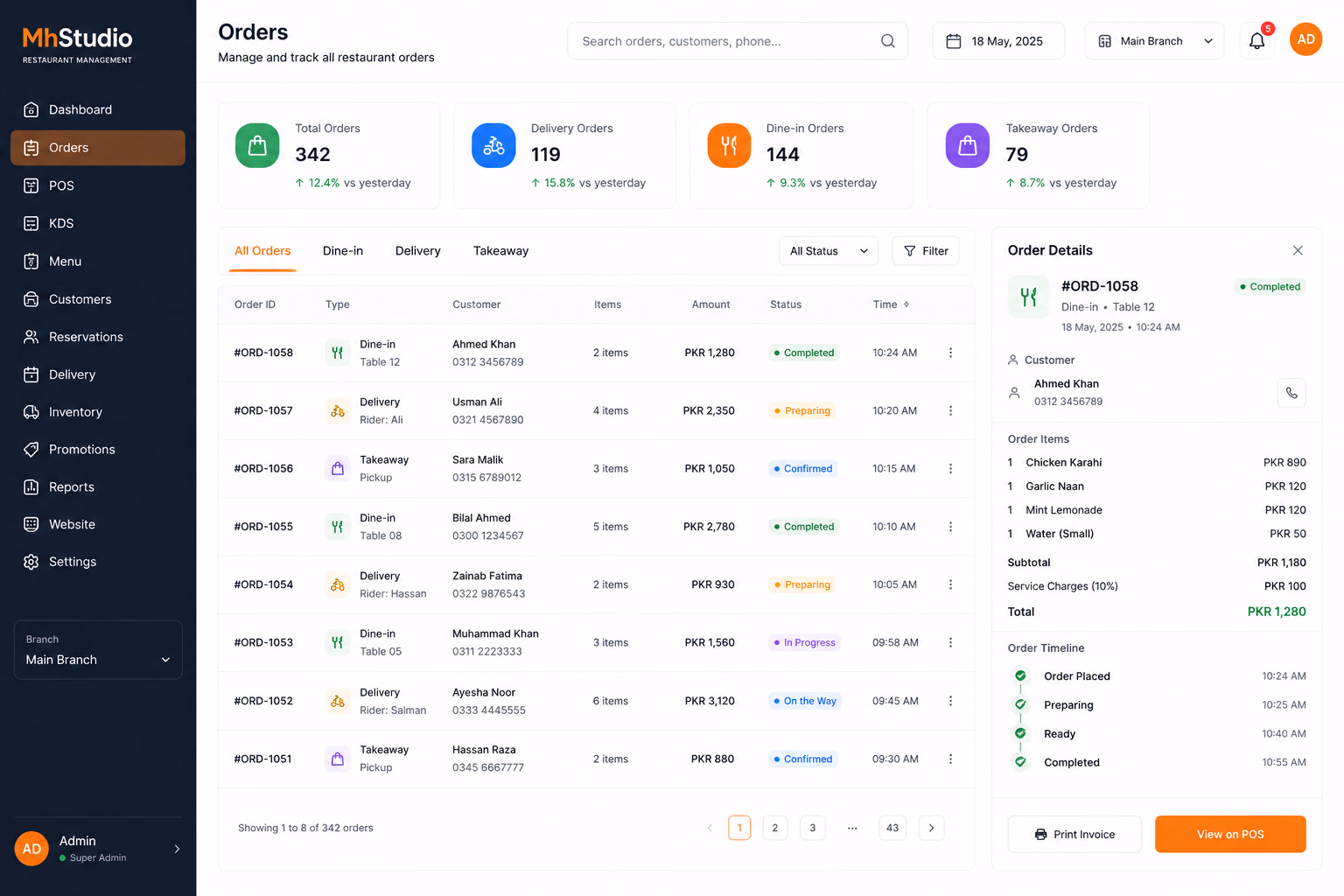 Restaurant order management dashboard